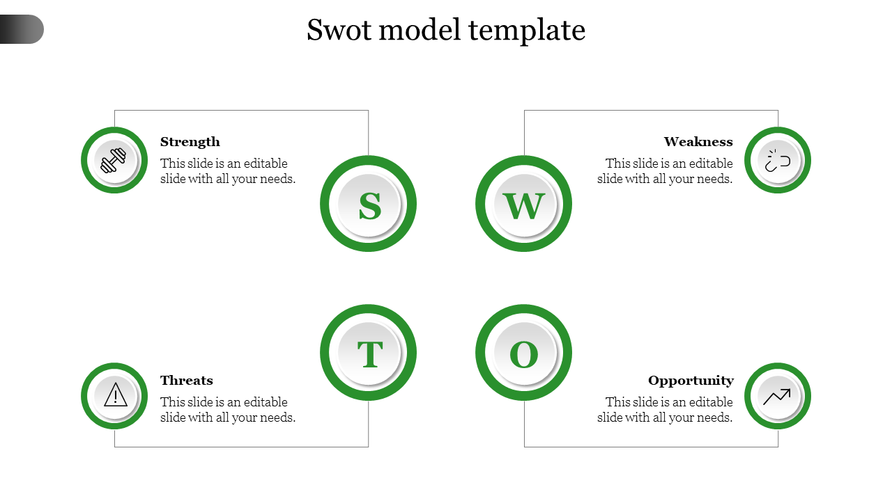 Free - Our Predesigned SWOT Model Template In Green Color Slide